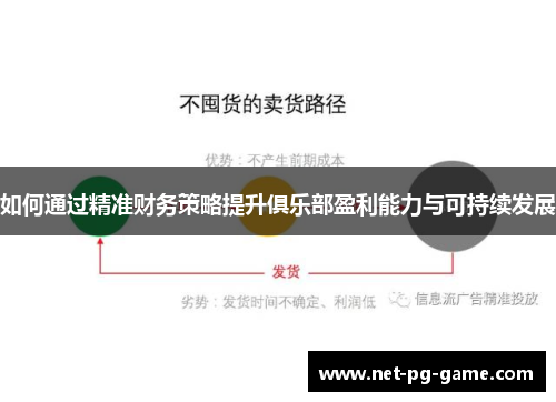 如何通过精准财务策略提升俱乐部盈利能力与可持续发展