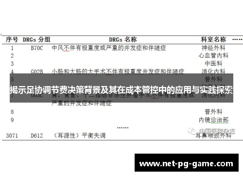 揭示足协调节费决策背景及其在成本管控中的应用与实践探索