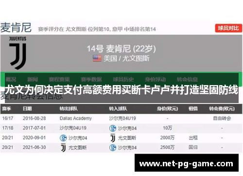 尤文为何决定支付高额费用买断卡卢卢并打造坚固防线
