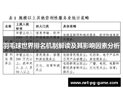 羽毛球世界排名机制解读及其影响因素分析