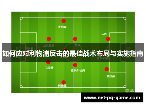 如何应对利物浦反击的最佳战术布局与实施指南