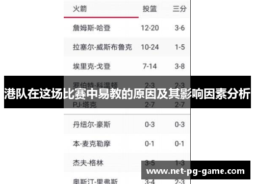 港队在这场比赛中易教的原因及其影响因素分析