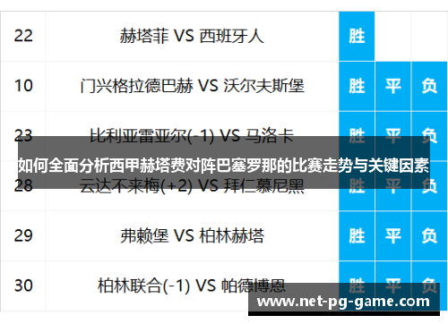 如何全面分析西甲赫塔费对阵巴塞罗那的比赛走势与关键因素