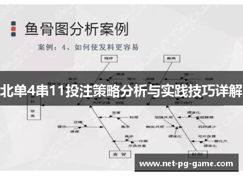 北单4串11投注策略分析与实践技巧详解