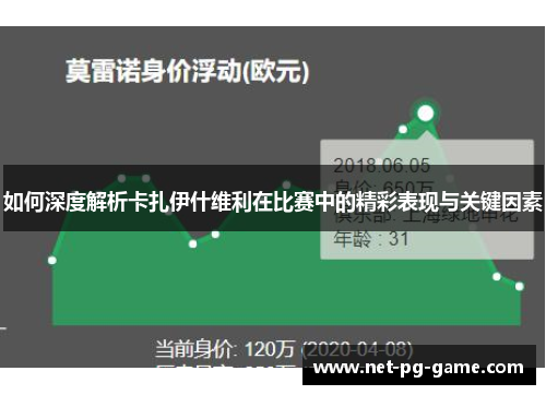 如何深度解析卡扎伊什维利在比赛中的精彩表现与关键因素