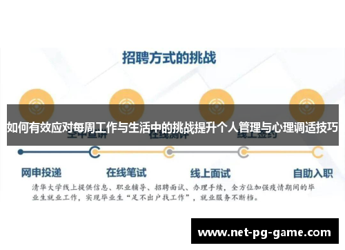 如何有效应对每周工作与生活中的挑战提升个人管理与心理调适技巧