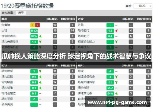 瓜帅换人策略深度分析 球迷视角下的战术智慧与争议 瓜帅换人策略深度分析 球迷视角下的战术智慧与争议