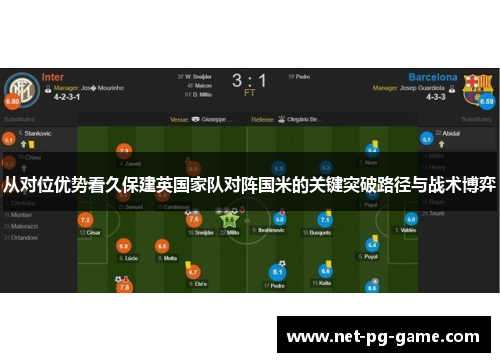 从对位优势看久保建英国家队对阵国米的关键突破路径与战术博弈