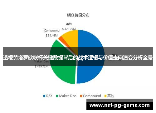 透视劳塔罗欧联杯关键数据背后的战术逻辑与价值走向演变分析全景