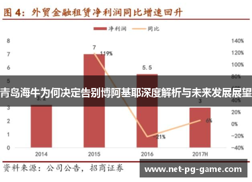 青岛海牛为何决定告别博阿基耶深度解析与未来发展展望